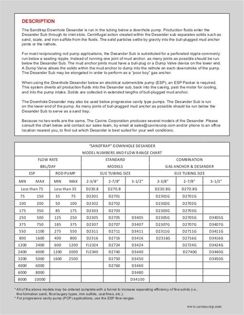 cyclone desander exporter|cavins desander chart.